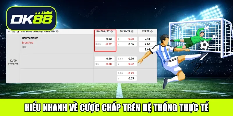 Hiểu nhanh về cược chấp trên hệ thống thực tế