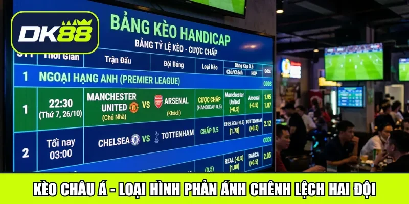 Kèo châu Á - Loại hình phản ánh chênh lệch hai đội
