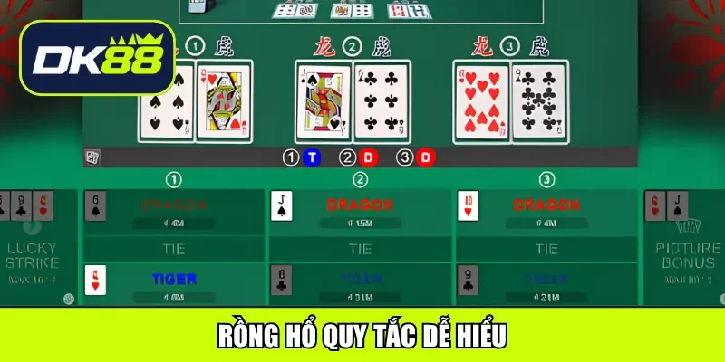 Rồng hổ quy tắc dễ hiểu