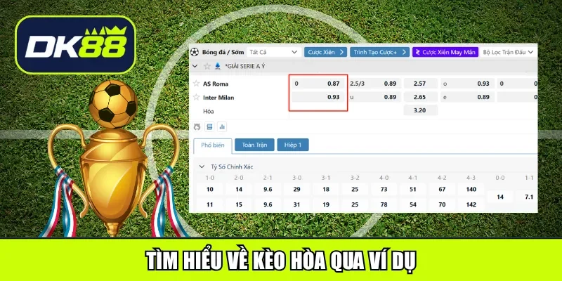 Tìm hiểu về hòa quá ví dụ